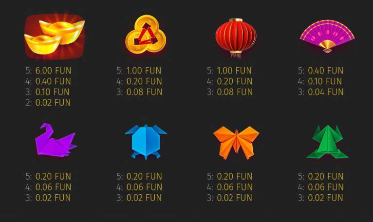 Dragon's Gold 100 slot game symbols